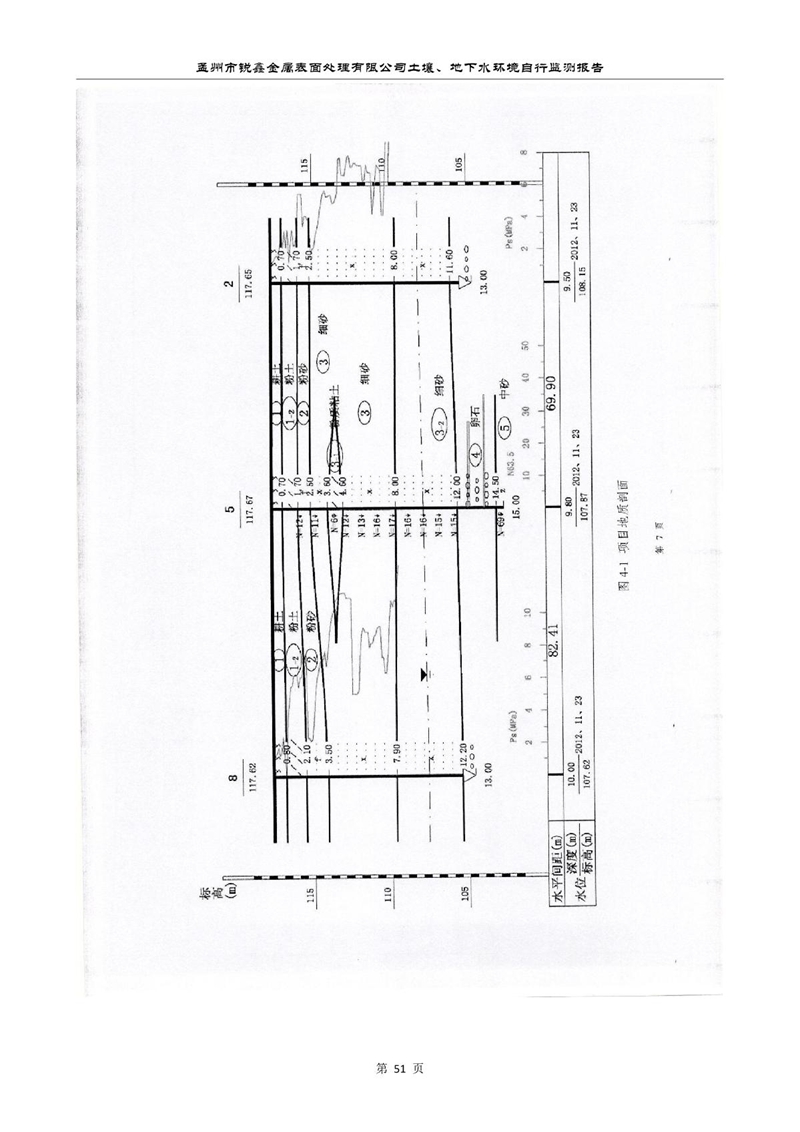 孟州市銳鑫金屬表面處理有限公司自行監(jiān)測(cè)報(bào)告_55.JPG