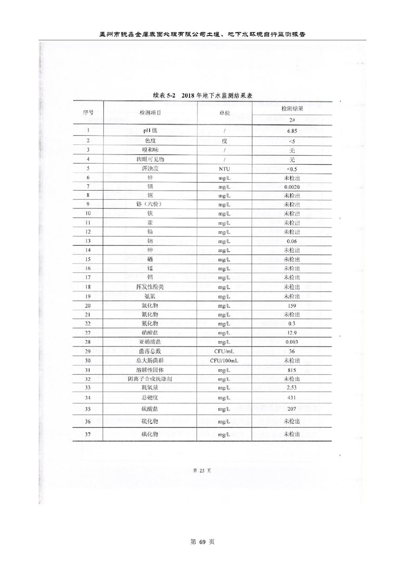 孟州市銳鑫金屬表面處理有限公司自行監(jiān)測(cè)報(bào)告_73.JPG