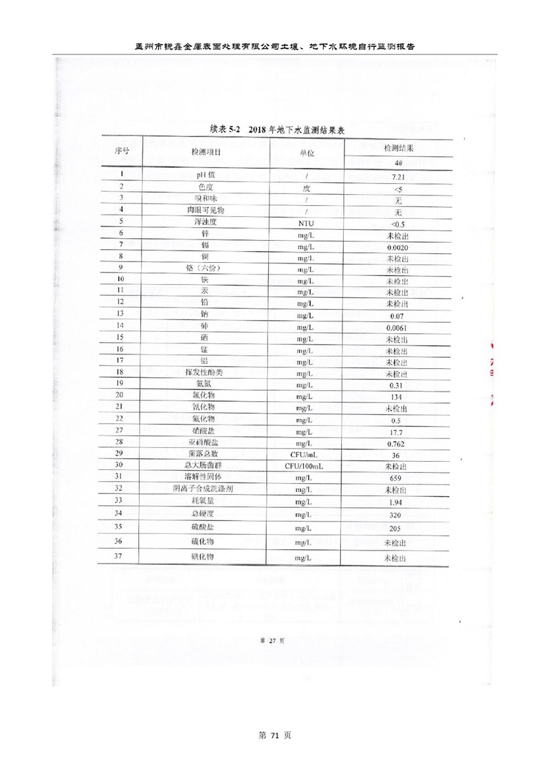 孟州市銳鑫金屬表面處理有限公司自行監(jiān)測(cè)報(bào)告_75.JPG