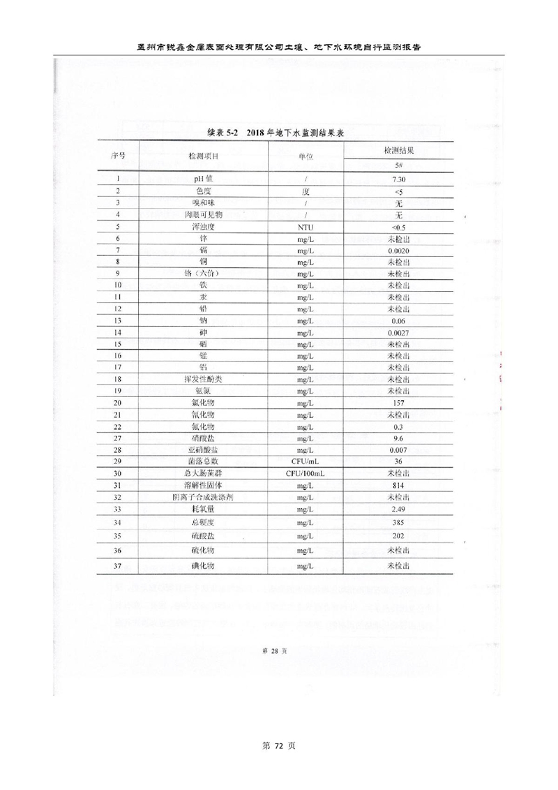 孟州市銳鑫金屬表面處理有限公司自行監(jiān)測(cè)報(bào)告_76.JPG