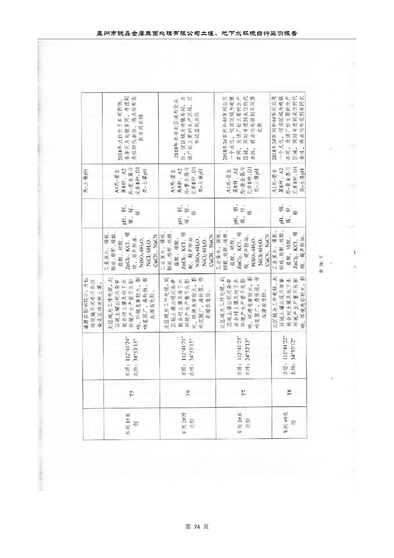 孟州市銳鑫金屬表面處理有限公司自行監(jiān)測(cè)報(bào)告_78.JPG