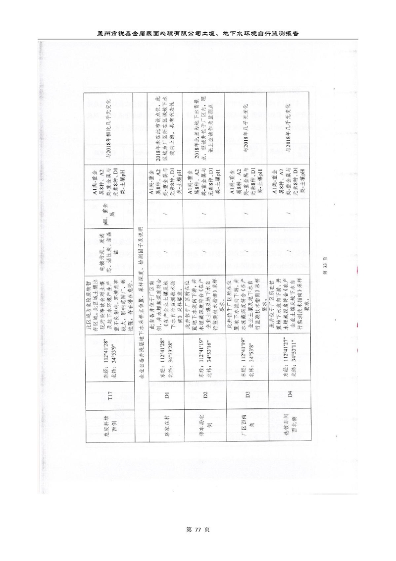 孟州市銳鑫金屬表面處理有限公司自行監(jiān)測(cè)報(bào)告_81.JPG